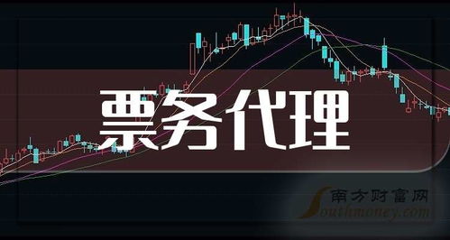 2024年票務代理上市公司全梳理 市場格局、業(yè)務模式與未來展望